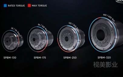 3D動(dòng)畫晟昌機(jī)電主軸馬達(dá)
